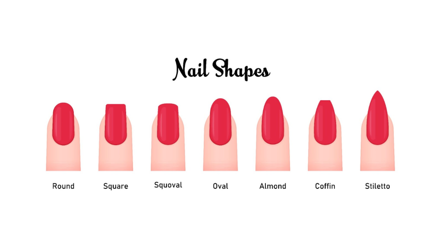 How To Pick The Best Nail Shape For Your Fingers | BEAUTY/crew